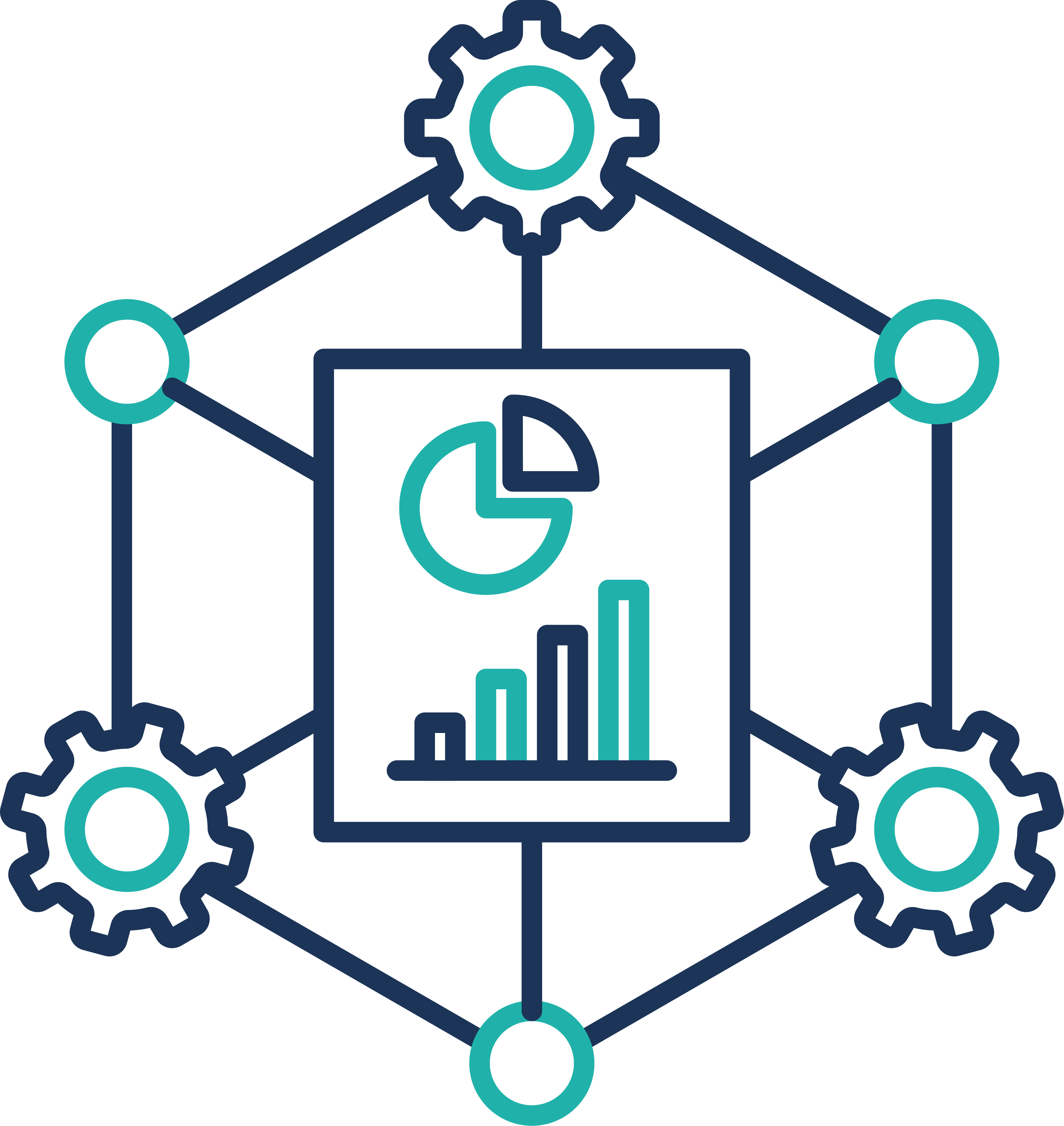 IT Strategy & Consulting